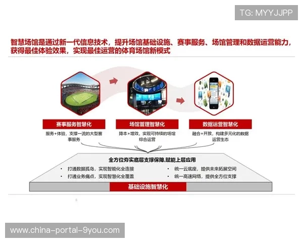 中小场馆改造获技术补贴 快速部署标准化信号采集系统