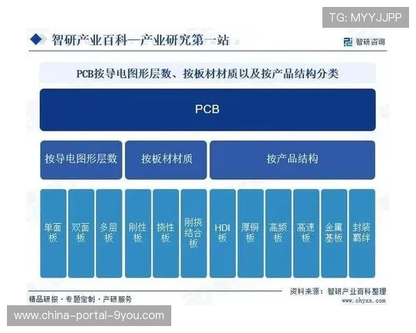 产业链上下游伙伴共建标准池 助力体育品牌传播体系在演进阶段消除了信息壁垒